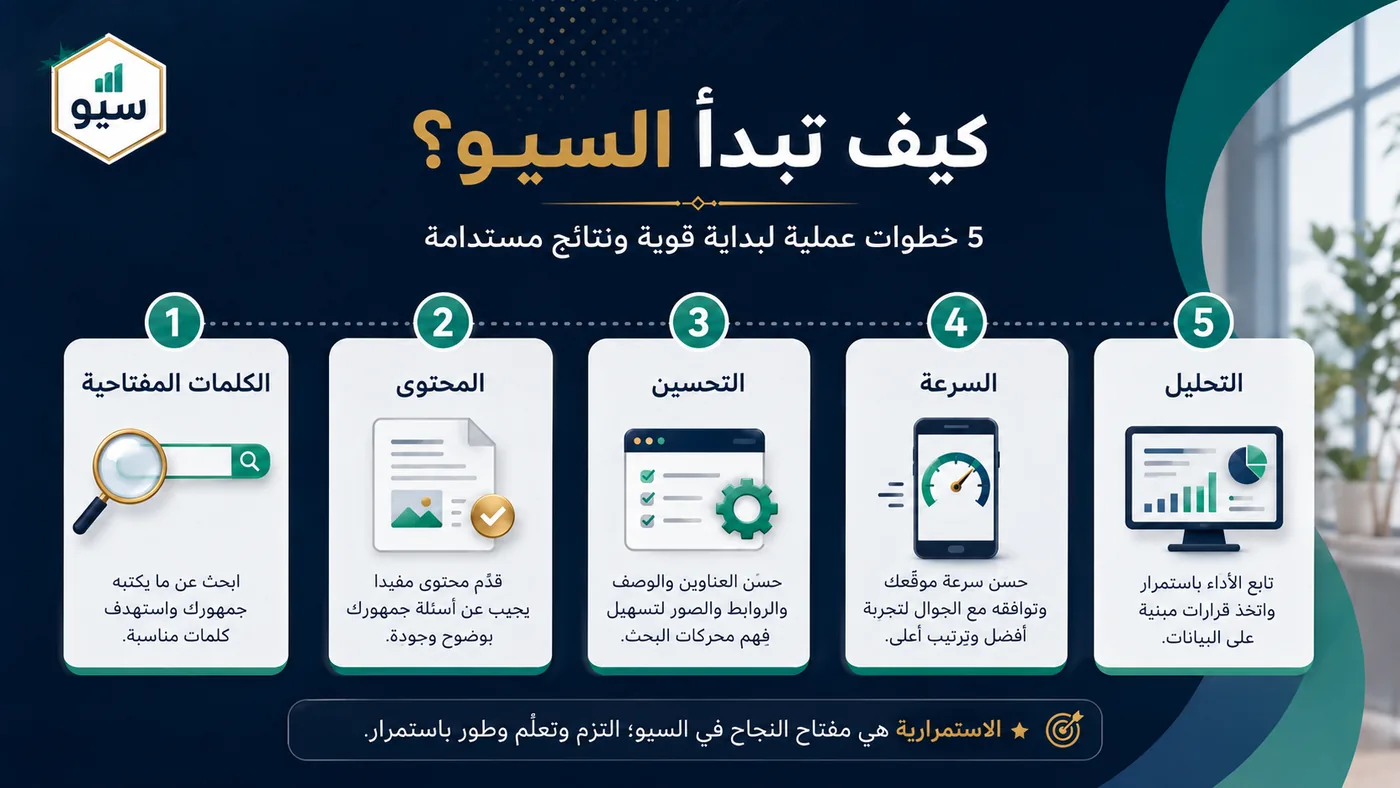 خمس خطوات عملية للبدء في السيو للمبتدئين