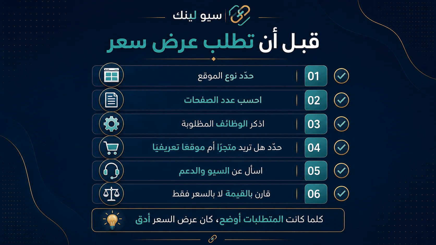 نصائح قبل طلب عرض سعر لإنشاء موقع