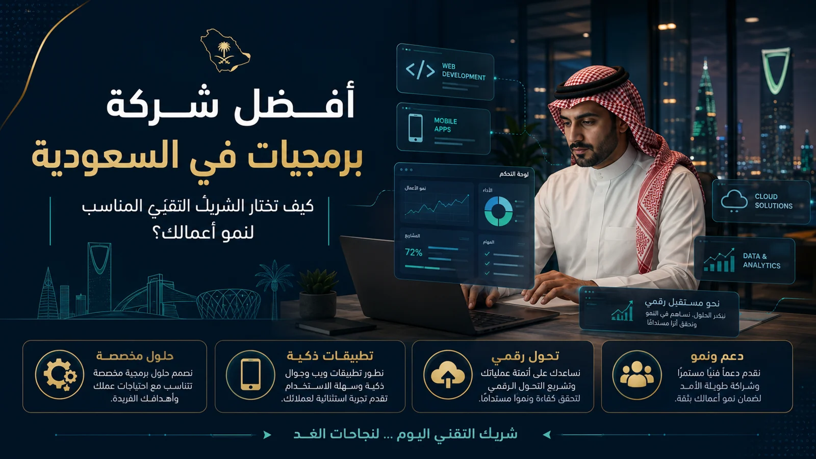 أفضل شركة برمجيات في السعودية: كيف تختار الشريك التقني المناسب لنمو أعمالك؟