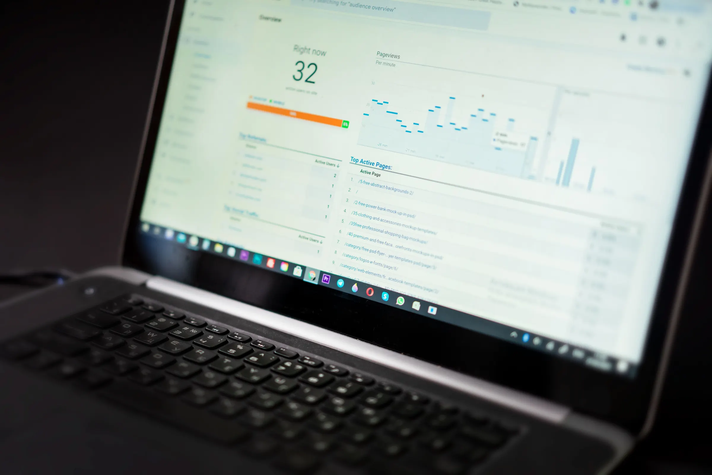 لوحة تحليلات رقمية لقياس نتائج السيو في الكويت