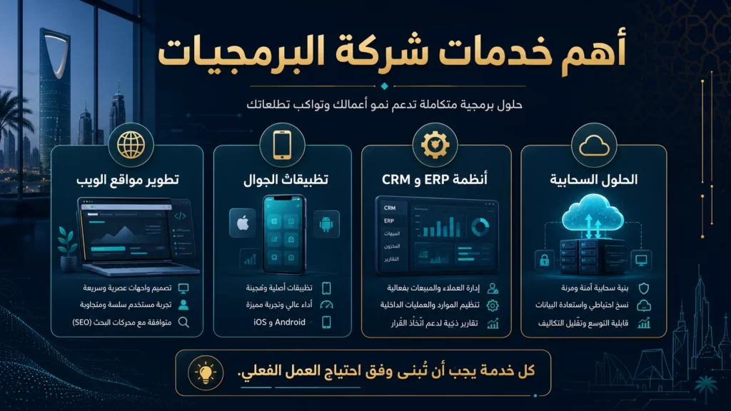 أهم خدمات شركة البرمجيات